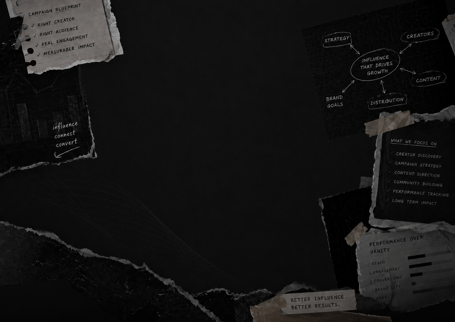 Mindcast Media case-file moodboard with campaign blueprints and strategy notes